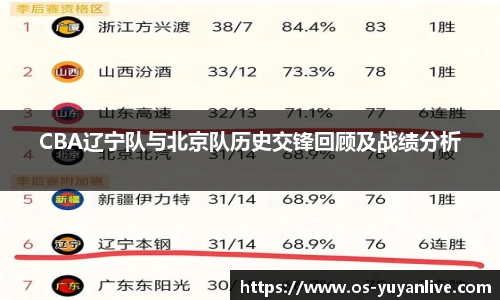 雨燕高清直播
